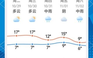 北京10月天气怎么样_北京10月穿什么衣服