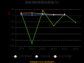 初灵信息股票值得买吗_初灵信息股票未来走势