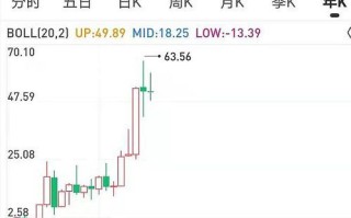 海螺水泥股票还会涨吗_海螺水泥股价走势分析