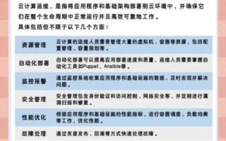 运维工程师做什么_运维需要掌握哪些技能