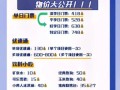 北京环球影城电话_客服热线是多少