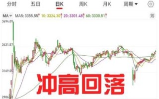 000530股票今日走势_000530未来还能涨吗