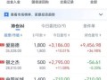 中国长城股票股吧_中国长城股票值得长期持有吗