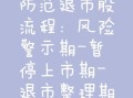 终止上市的股票怎么办_退市后还能交易吗