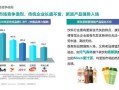 功能饮料市场分析_功能饮料有哪些品牌
