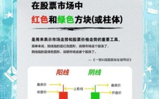 dr股票是什么_dr股票和普通股区别