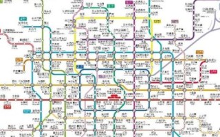 北京地铁远景规划2025_2035年线路图