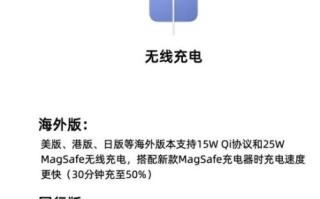 美版苹果手机怎么样_美版和国行区别