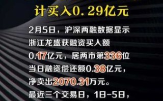浙江龙盛股票值得长期持有吗_浙江龙盛股票分红率是多少