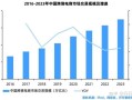 跨境电商市场规模有多大_2024年还能入局吗