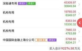 300468股票怎么样_值得长期持有吗