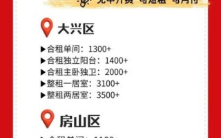 北京写字楼租赁价格_北京写字楼租赁流程 北京写字楼租赁价格_北京写字楼租赁流程