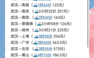 北京到武汉高铁几个小时_北京到武汉高铁票价多少钱 北京到武汉高铁几个小时_北京到武汉高铁票价多少钱