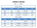 北京s2线怎么买票_北京s2线买票流程