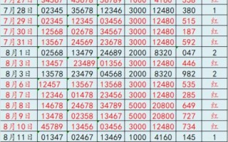 600179股票行情分析_600179未来走势预测