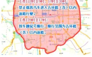 外地车北京限行规定_外地车进京几点不能开