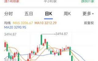 非公开增发股票是利好还是利空_如何判断