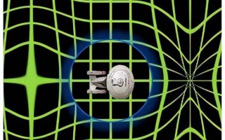 超越光速会怎么样_物理后果