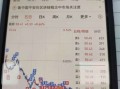 平安证券股票代码是多少_平安证券股票代码查询方法