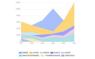 陇神戎发股票值得买吗_陇神戎发股票未来走势