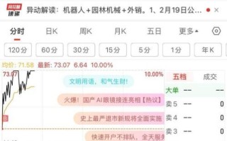 中坚科技股票值得买吗_中坚科技股票未来走势