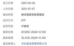 成大生物股票值得买吗_成大生物股票未来走势