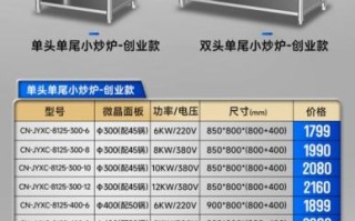 商用厨房设备价格多少钱_如何选择靠谱供应商