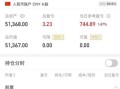 002195股票怎么样_值得长期持有吗