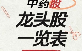 中药股票值得投资吗_中药股龙头有哪些