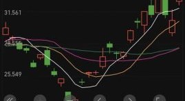 002056股票行情_还能涨吗