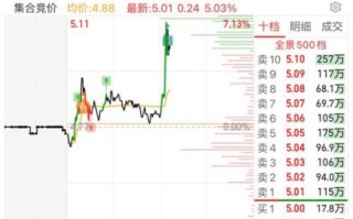 三湘印象股票怎么样_三湘印象股票值得买吗