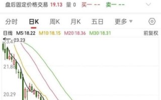 dr股票是什么意思_dr股票和普通股票区别