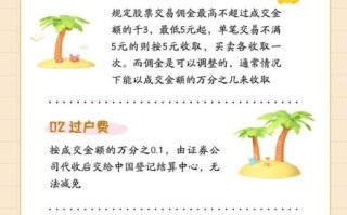 股票怎么买入和卖出_新手操作流程