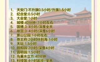 北京旅游必去景点有哪些_北京一日游怎么安排
