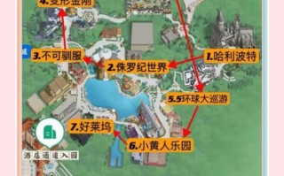 北京环球影城在哪里_怎么去最方便