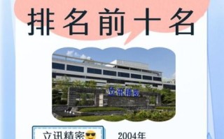 科技股票有哪些_2024值得关注的龙头