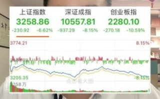 股票挂单多久有效_隔夜挂单几点开始