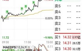 明星电力股票怎么样_明星电力股票值得买吗