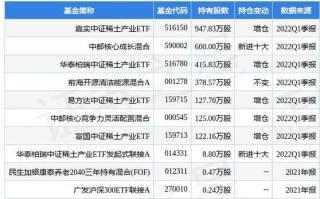 002202股票怎么样_002202金风科技值得长期持有吗 002202股票怎么样_002202金风科技值得长期持有吗