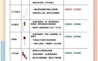 新手怎么开始炒股_炒股入门基础知识