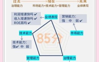 隧道股份股票股吧_隧道股份值得长期持有吗