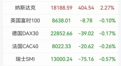 美国黄金股票怎么买_美国黄金股票有哪些