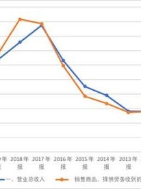 科陆电子股票股吧_科陆电子股票还能买吗