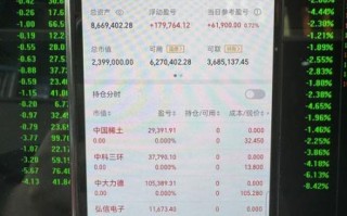 000567股票怎么样_000567值得长期持有吗