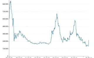 华友钴业股票走势分析_华友钴业值得投资吗 华友钴业股票走势分析_华友钴业值得投资吗