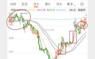拓日新能股票怎么样_未来走势预测