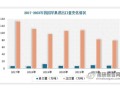 苹果公司市场分析_苹果未来增长动力在哪