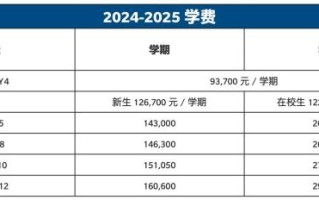 北京海嘉国际双语学校怎么样_学费一年多少钱
