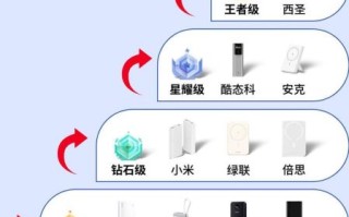 尚优充电宝质量怎么样_尚优充电宝耐用吗 尚优充电宝质量怎么样_尚优充电宝耐用吗