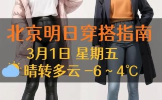北京周六天气怎么样_适合穿什么衣服